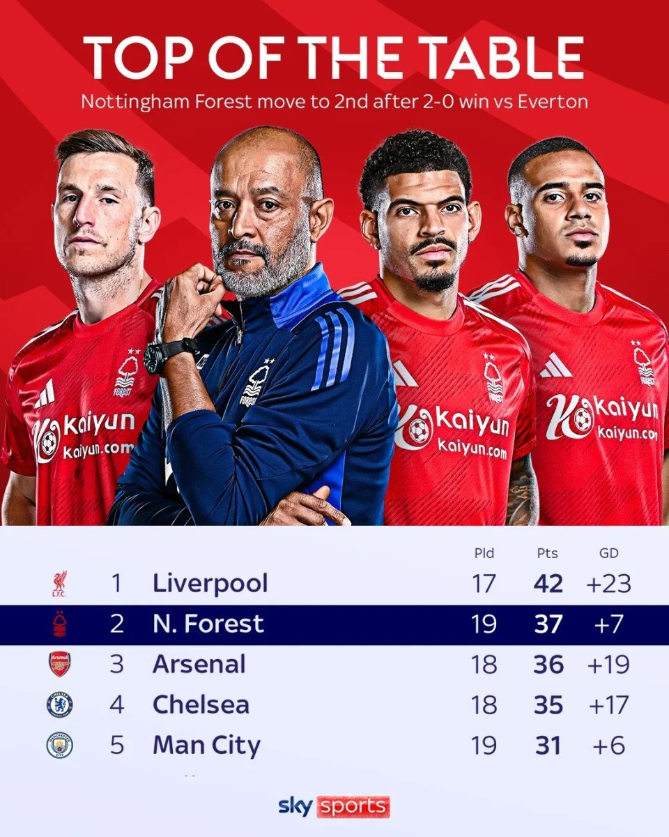 欧预赛赛场中的实力对比，黑马逐渐崭露头角的简单介绍