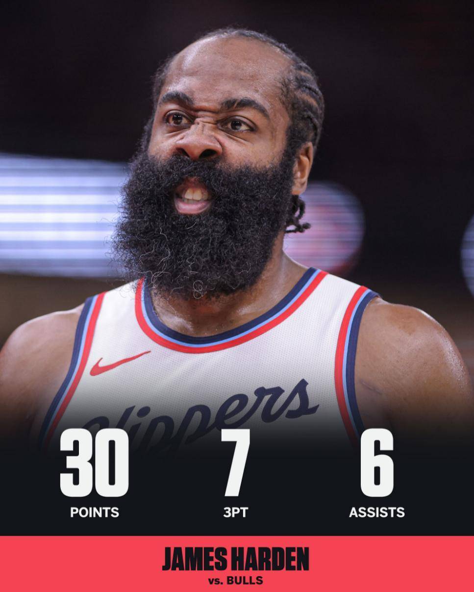 哈登连续二十场比赛得分超过问鼎冠军，曼联挑战极限！